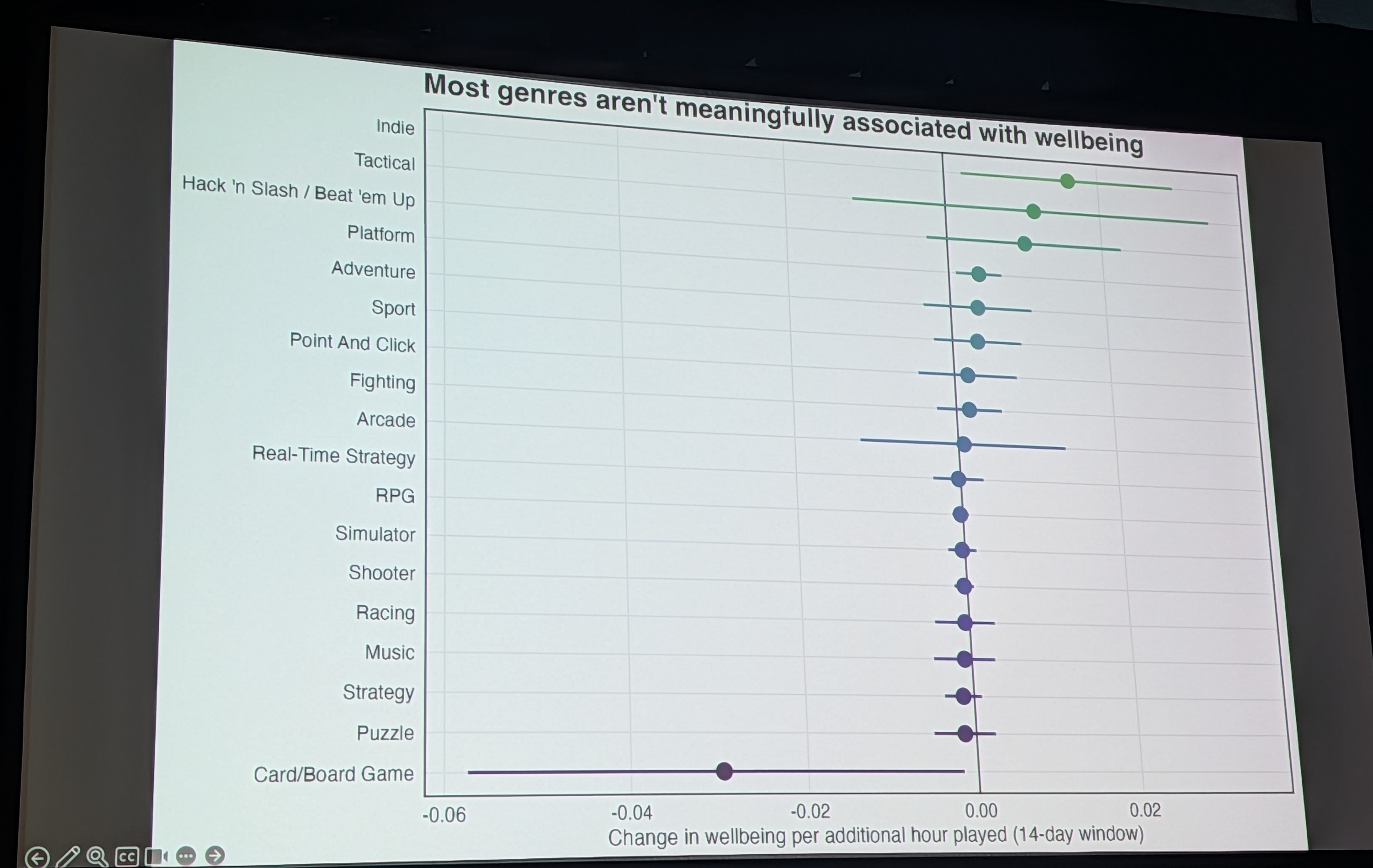 【研究】カードゲームをやると不幸になる  [792147417]
_1_1