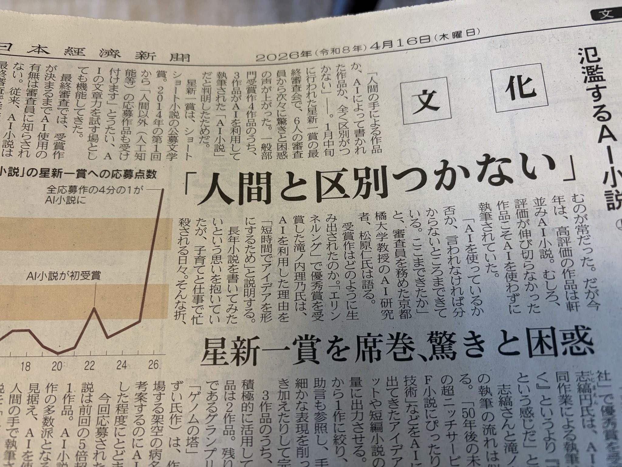 ショートショート小説の文学賞「星新一賞」、AIの利用を許可したところAI使用作品が上位独占。人類おつかれ  [832129989]
_1_1