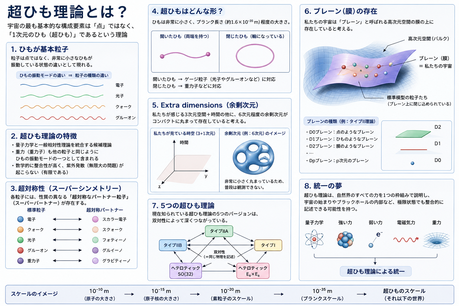 【高市調査】お前らの「AIの活用法」を教えろ  [589647274]
_112_112