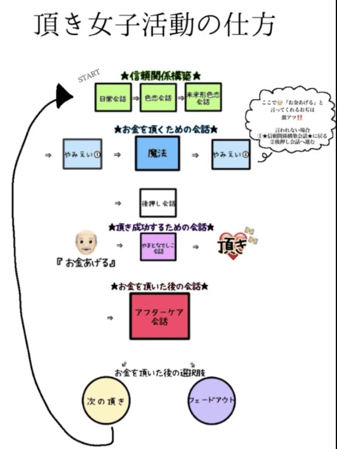 【悲報】Vtuberの対チーズ用マニュアル流出ｗｗｗｗｗｗｗｗｗｗｗｗｗｗｗｗｗｗｗｗｗｗｗ  [769931615]
_131_131