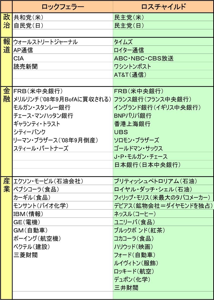 KDDI巨額架空取引、99.7％が架空取引だが組織的な関与なしの調査結果  [256556981]
_161_161