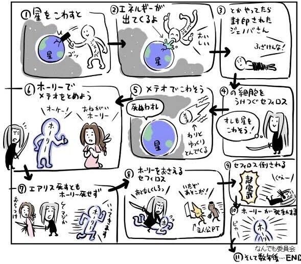 「FF7」のストーリーを本当に理解してる人、嫌儲に1%もいない説  [268718286]
_27_27