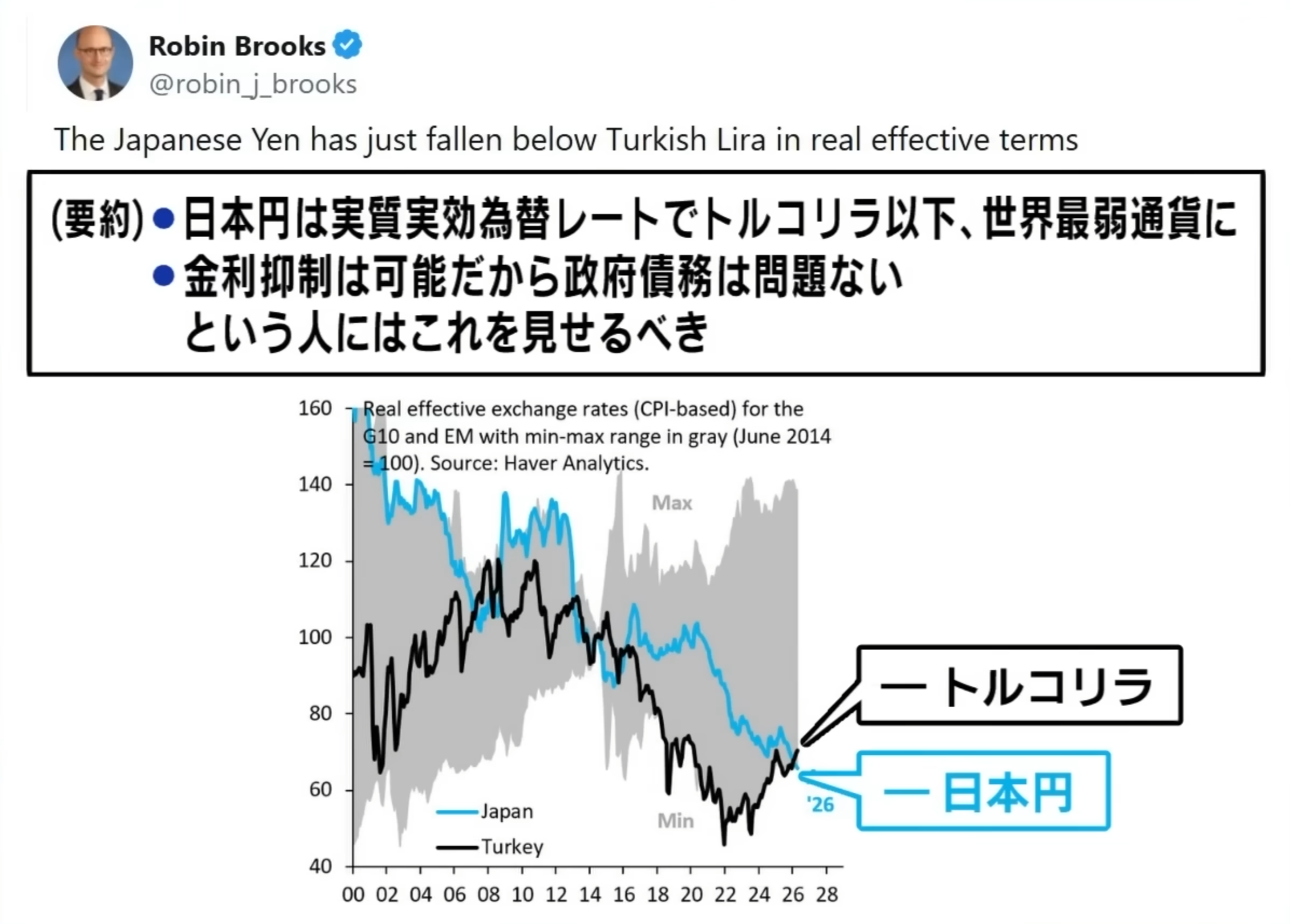 【高市解散】日本円ついに「最弱」通貨に認定　トルコリラにすら見劣り　無能政府の成れの果て  [169920436]
_312_312