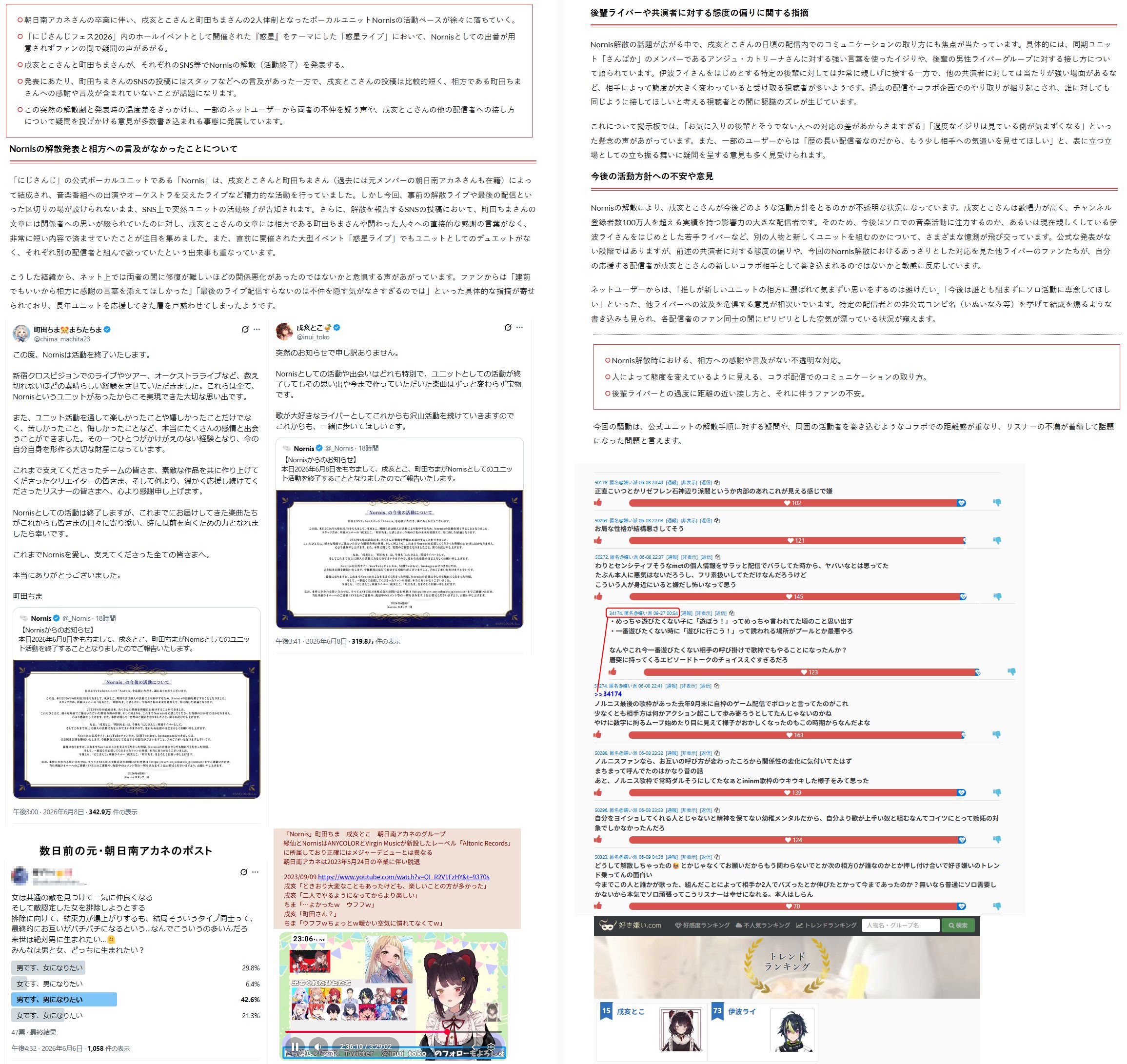 【悲報】にじさんじの人気Vユニットがバチギスのせいで活動終了をまた発表  [708180756]
_4_4