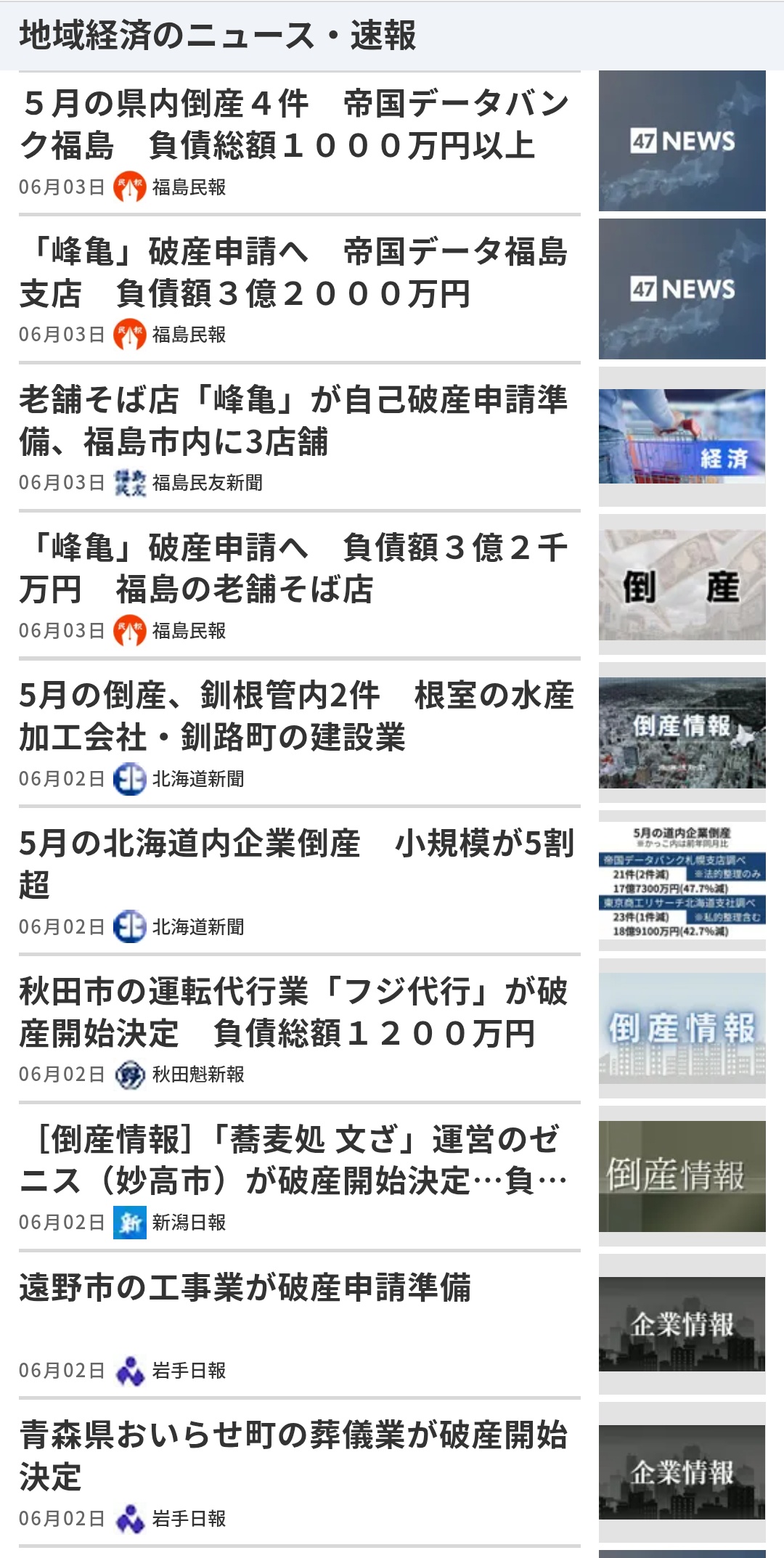 個人の破産、増加 13年ぶりに8万人を超える もう終わりだよこの国  [402859164]
_72_72