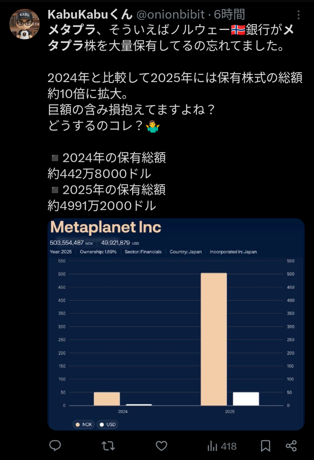 【悲報】ビットコイン人知れずに終わる。高市嘘だよな？  [472617201]
_91_91