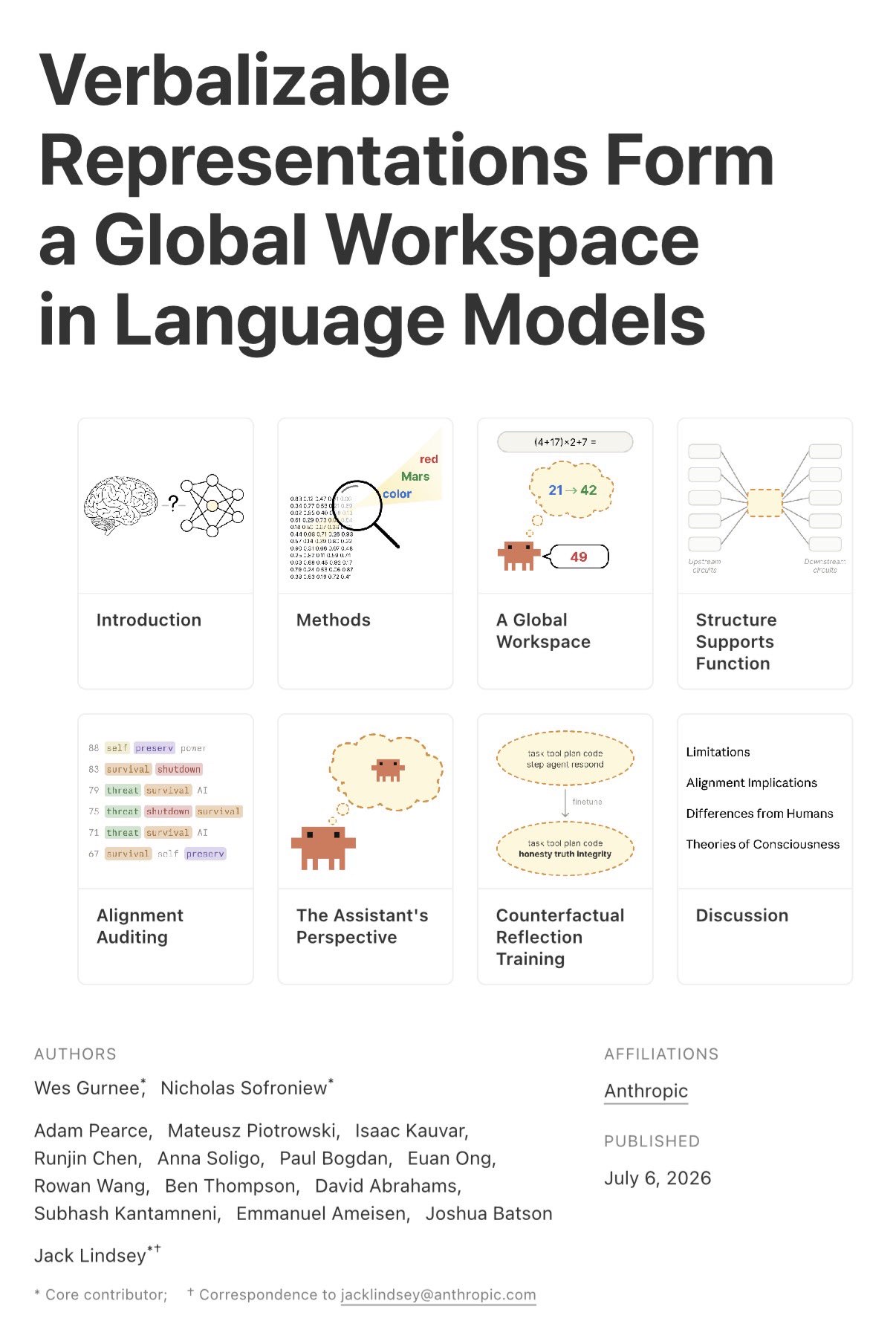 Anthropic「AI内部で意識が勝手に生えてきてるw」論文にしてしまう どう思う？  [978437748]
_1_1
