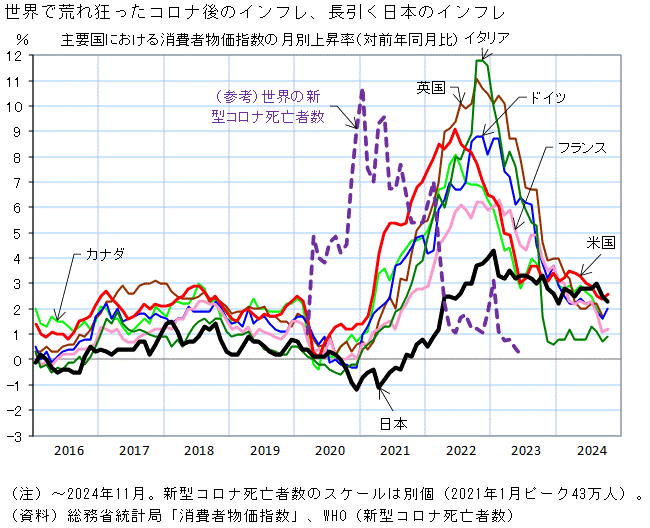 【安倍の実】通貨安政策の果てに…日本円約40年前の水準に落ちる！162円をめぐる激しい攻防  [219241683]
_138_138