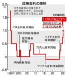 Thumbnail of post image 151