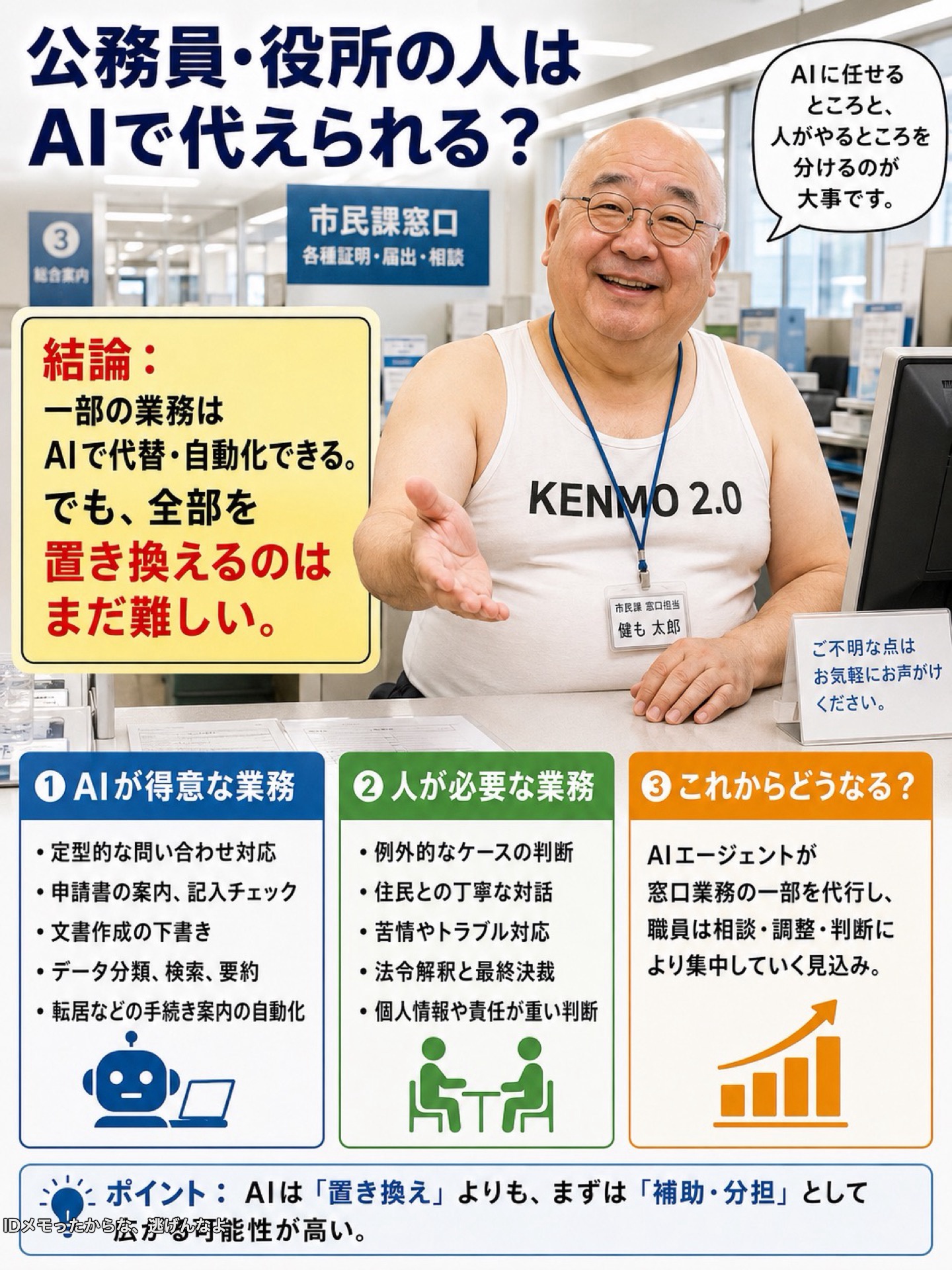 【速報】公務員、AIで代替可能だった  [716259949]
_162_162