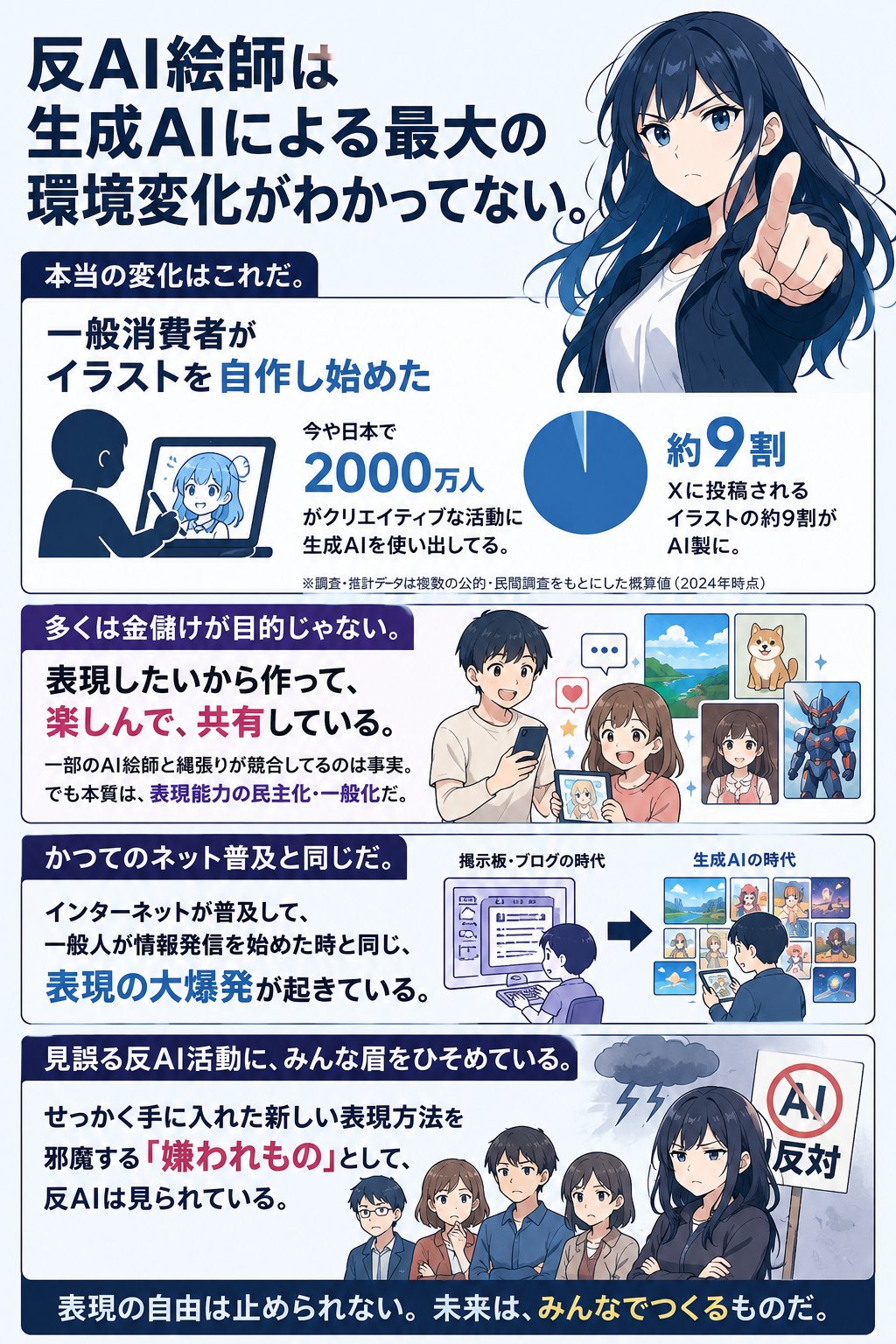 生成AIは思ってたほど仕事で役に立たない   ザッカーバーグ氏がAI投資の誤算を認める  [459590647]
_94_94