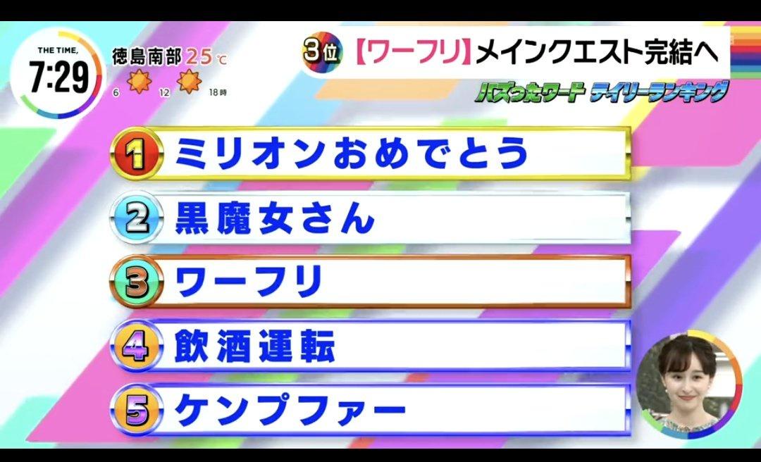 そりゃ“サ終”するわ…若者もそっぽを向くスマホゲーム「サービス終了」が相次ぐ闇深い理由😲  [861717324]
_168_168